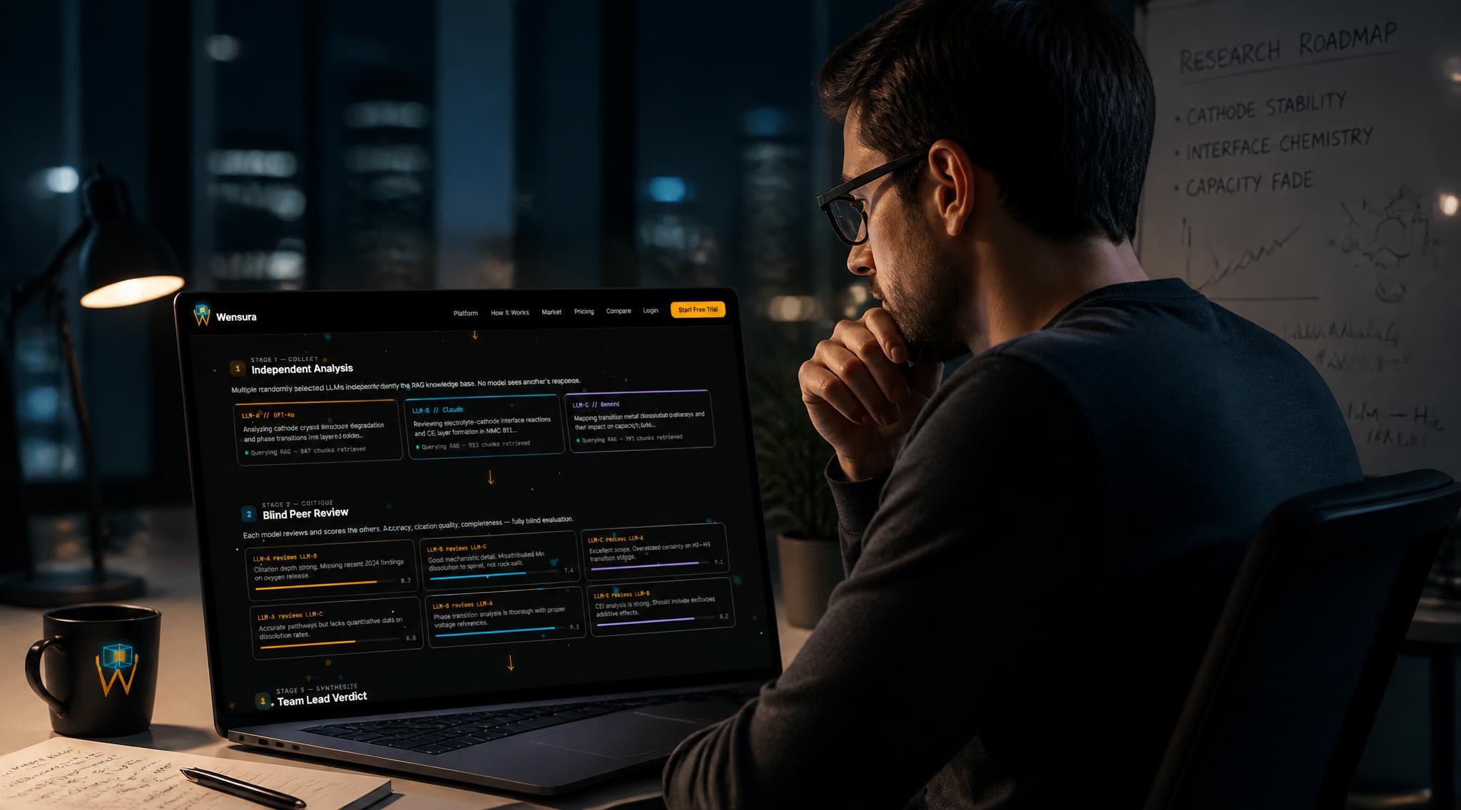 The 5 Best AI-Powered Literature Review Tools in 2026